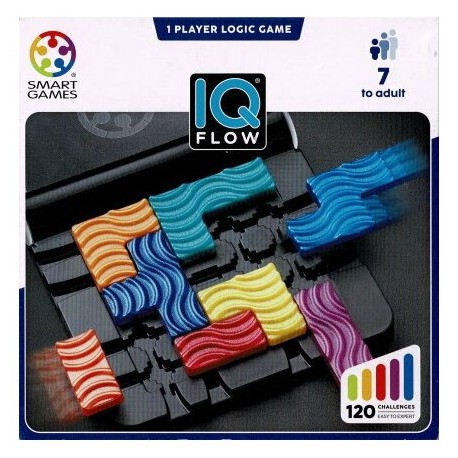 IQ Flow